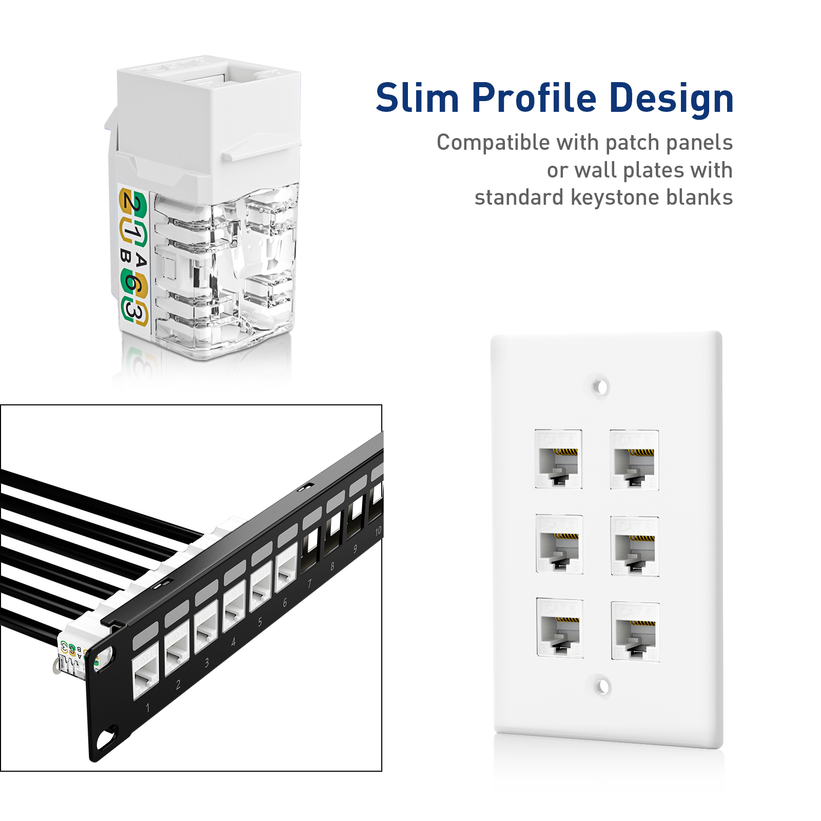 ZoeRax RJ45 Cat6/5e Slim Profi - Patch Panel Cat6 recension och pris