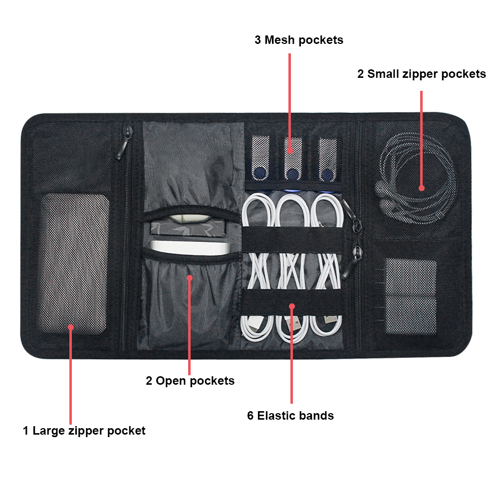 Tech Organizer Bag Cable Stora - Office Tech Backpack recension och pris