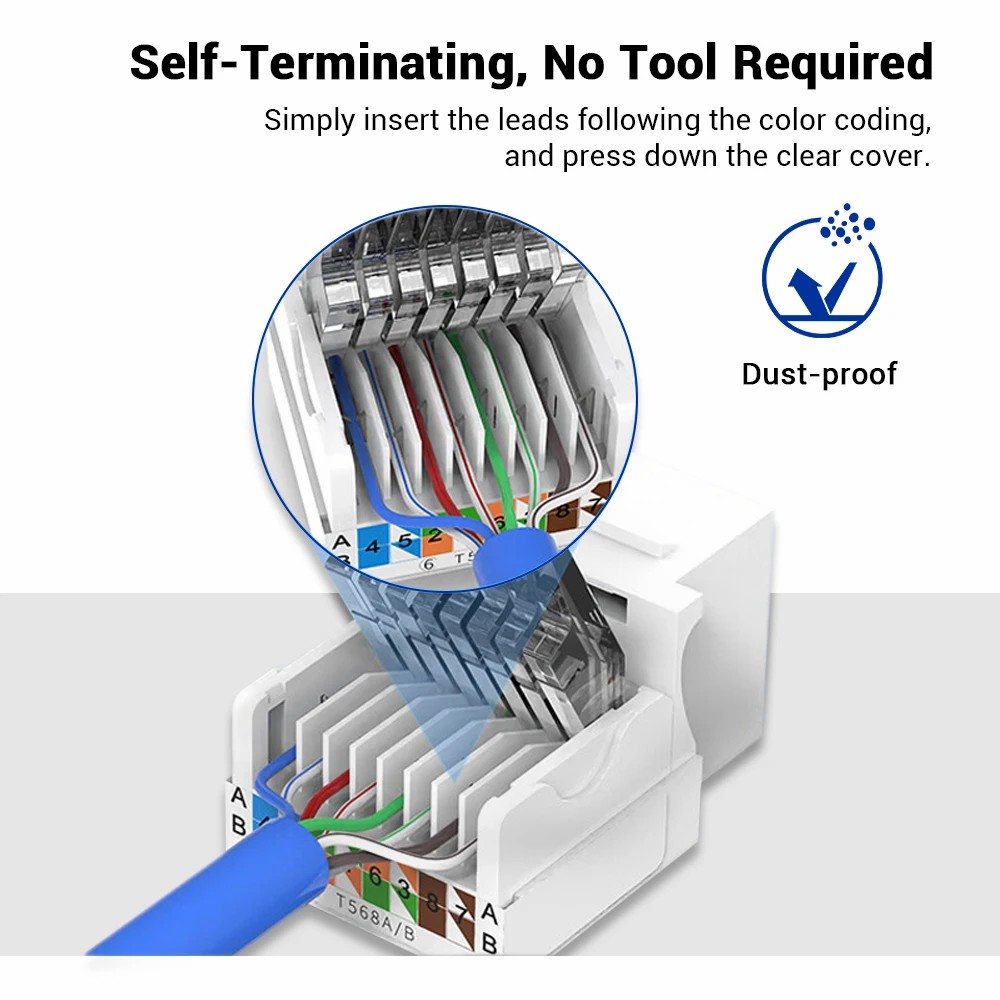 ZoeRax Cat6 RJ45 Tool-Less Key - Patch Panel Cat6 recension och pris