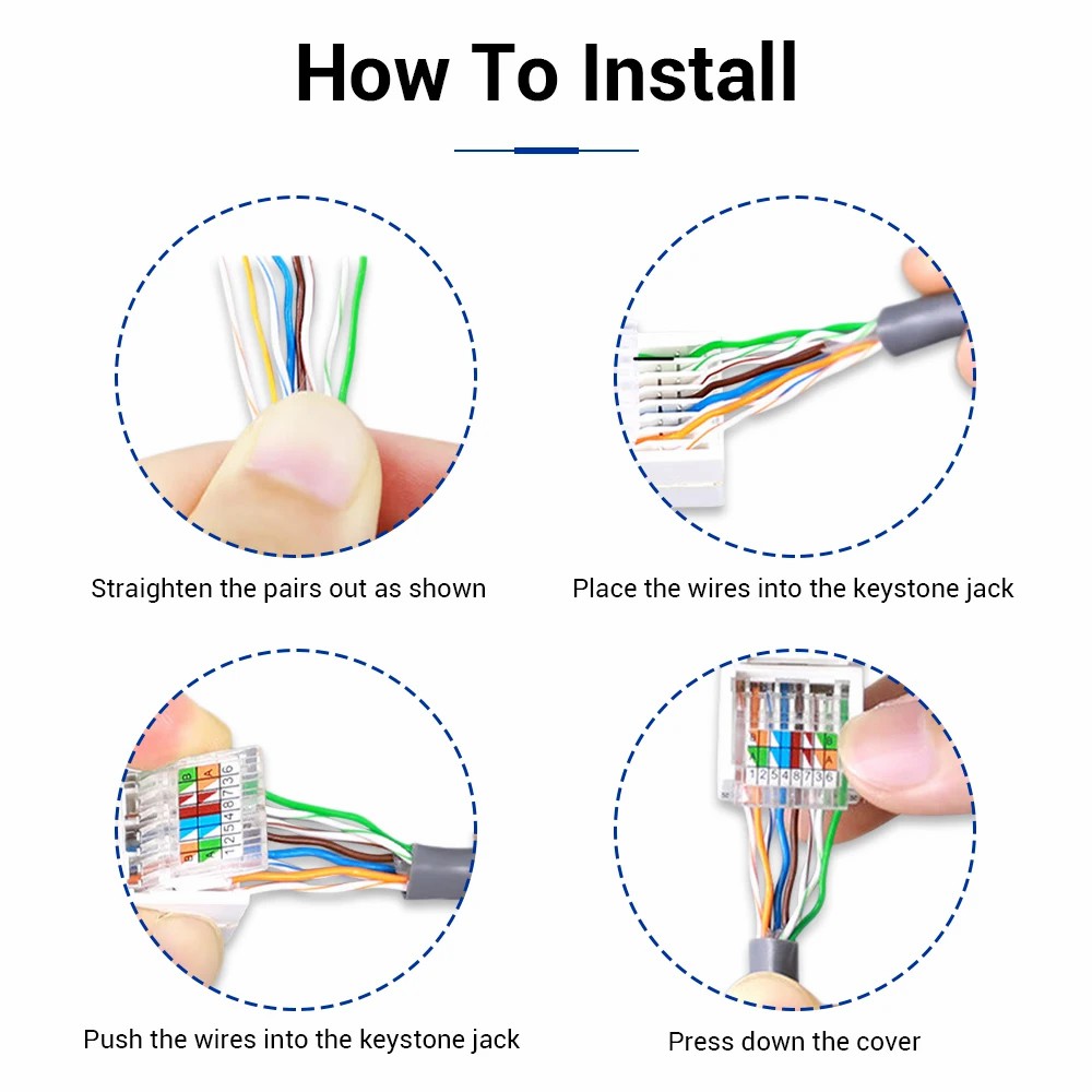 ZoeRax Cat6 RJ45 Tool-Less Key - Patch Panel Cat6 recension och pris