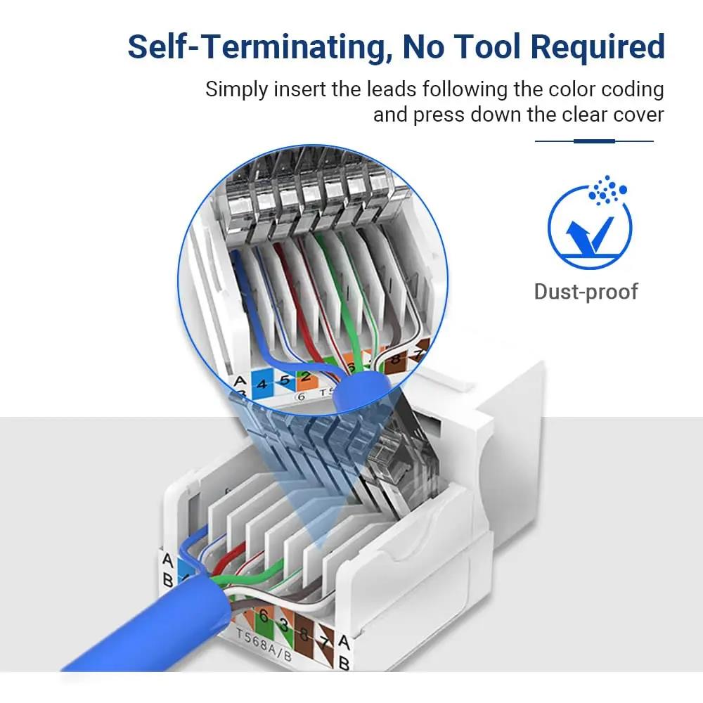 Cat6 Keystone Ethernet RJ45 Ne - Patch Panel Cat6 recension och pris
