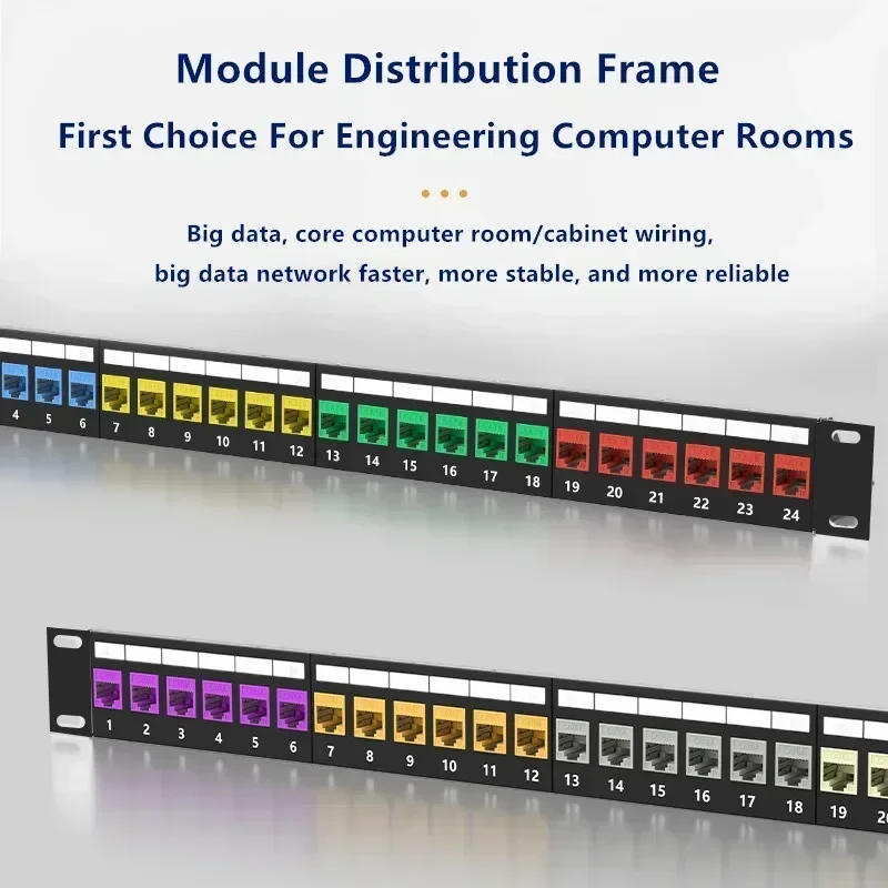 CAT6A Cat6 6 6A RJ45 Connector - Patch Panel Cat6 recension och pris