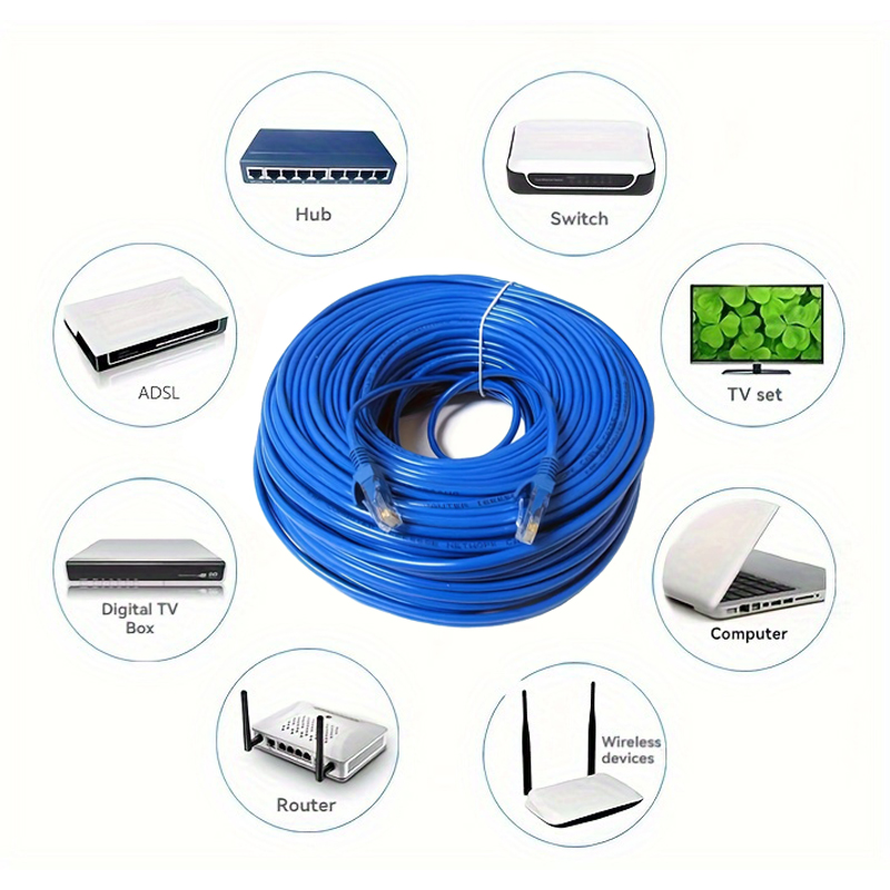 Flexible Cat6 Ethernet Patch C - Patch Panel Cat6 recension och pris